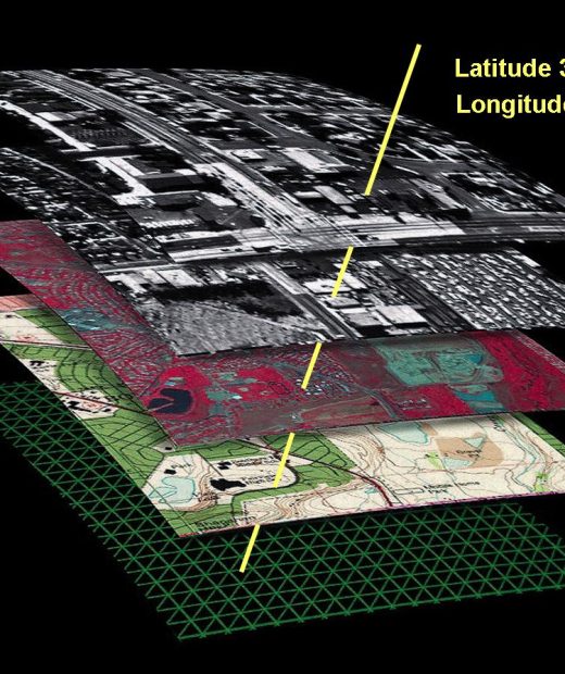 gis-layers